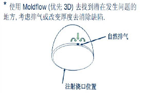 影響工程塑料注塑件欠注的主要因素哪些？如何解決！