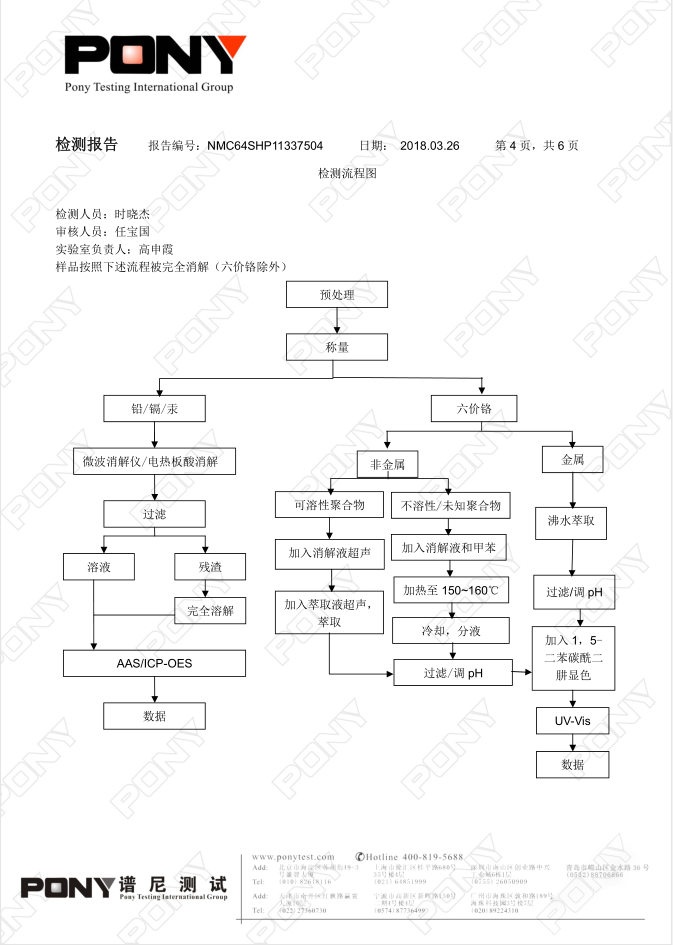 電器和電子設(shè)備用改性塑料為什么需進(jìn)行六項(xiàng)非金屬檢測(cè) ？