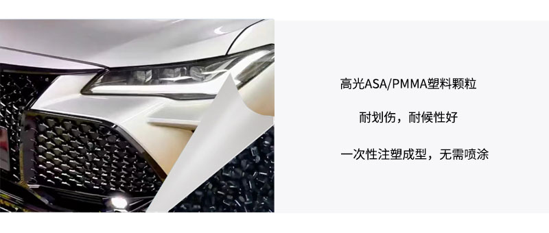 汽車立柱裝飾板專用PMMA/ASA材料：性能與應用解析