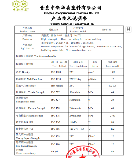 青島中新華美ASA材料：高流動耐候配方，助力3D打印客戶降本提效