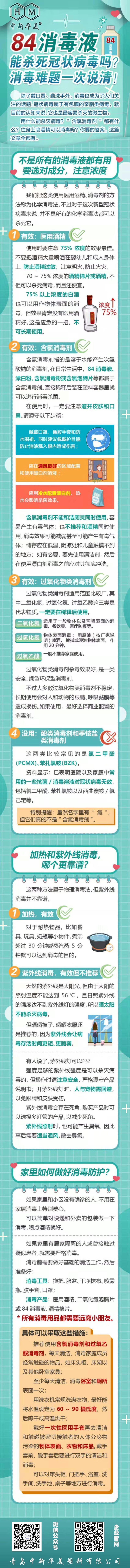 84消毒液能殺死冠狀病毒嗎？中新華美改性塑料為您解答